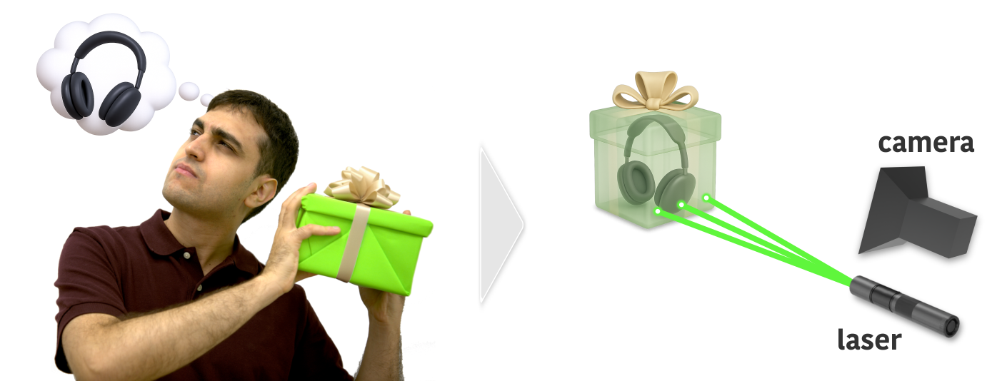 shaking present