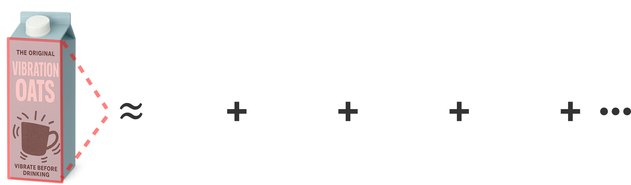 membrane decomposition base